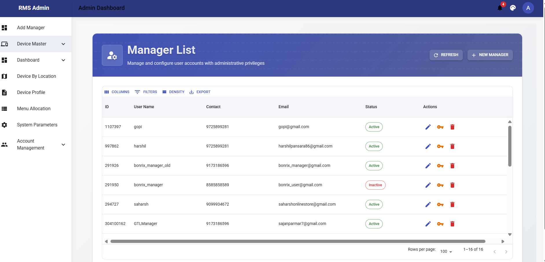 admin side manager list